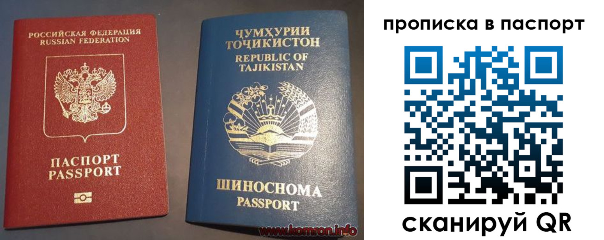 прописка паспорт в Кашире